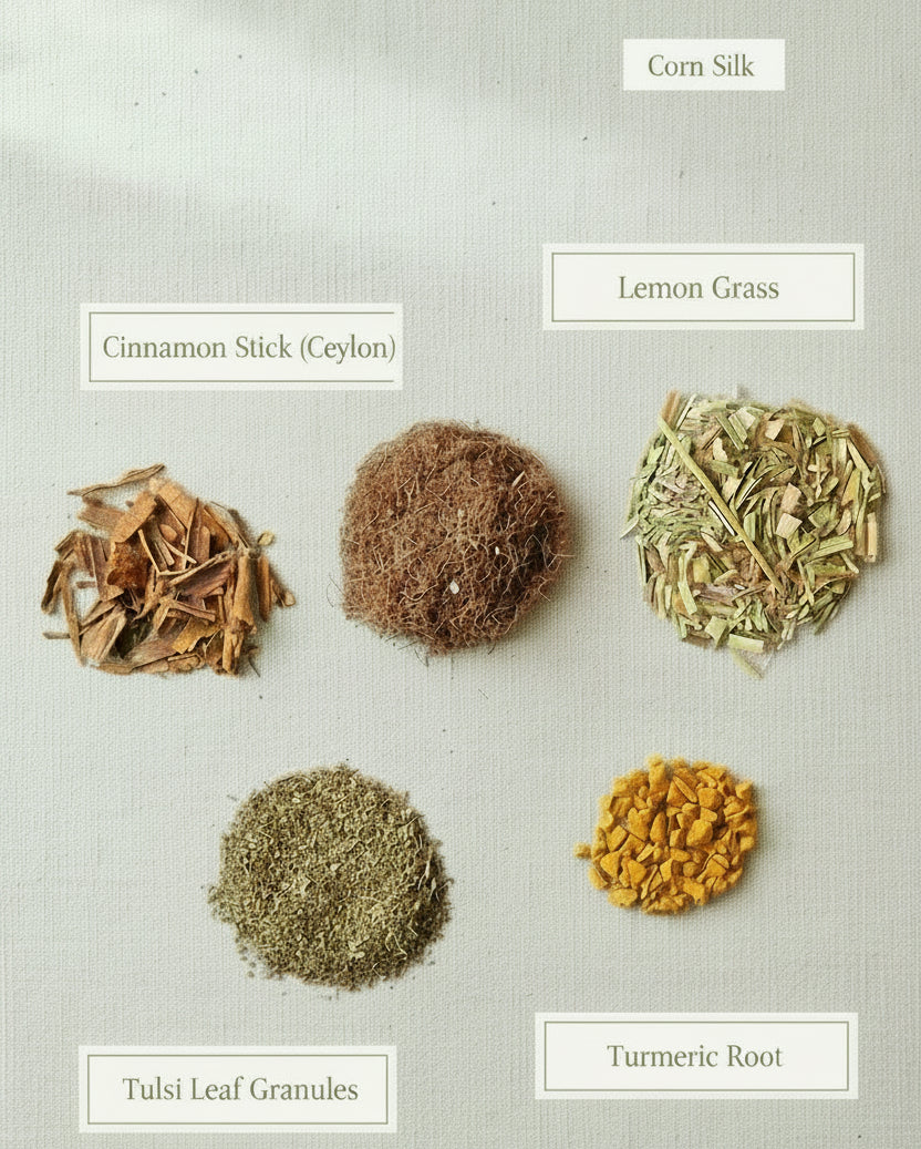 Sweet Balance Turmeric Sunrise Tea